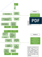 Diagrama de Shikawa