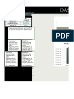 Dashboard financeiro de trade