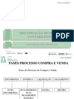 Processo compra e venda