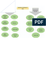 Capitulo 5 Nexa Mapa Conceptua