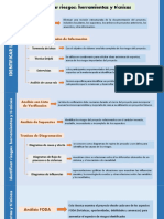 Formulacion 5