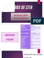 Citas Normas Apa - Sexta Edición