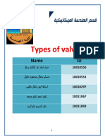 Types of Valves