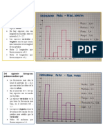 HISTOGRAMAS