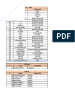 Programacion Imp