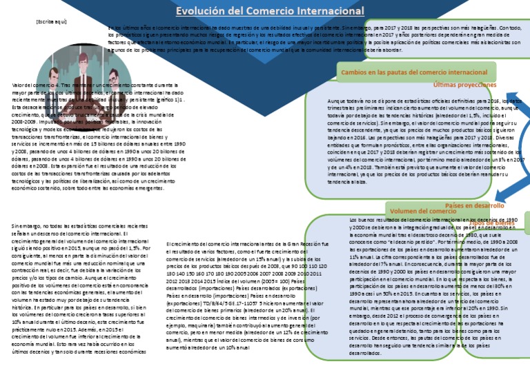 Evolución Del Comercio Internacional | PDF | Crecimiento económico ...