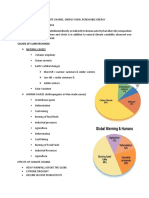 Climate Change