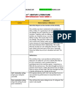 Performance Task Week 4: 21 Century Literature