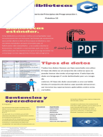 Infografía de Bibliotecas de C