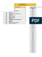 Daftar Akun Toko Aswar Cell