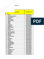 Service Payment Dealer - Daily Report 2013