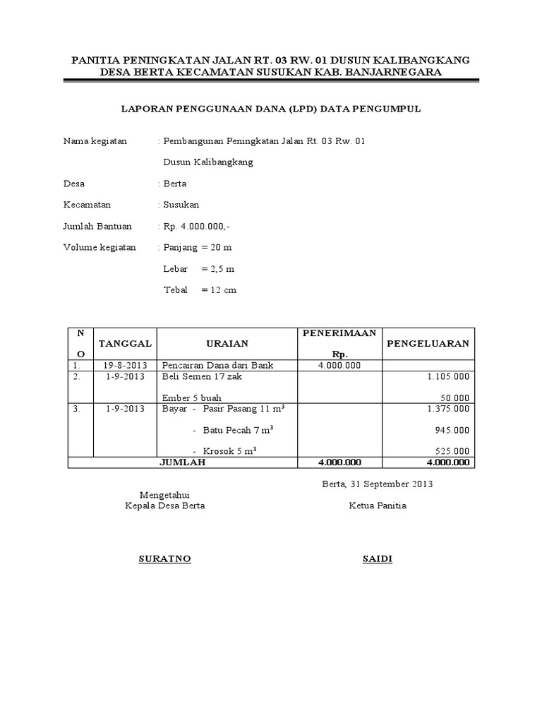 Laporan Penggunaan Dana Lpd Pdf