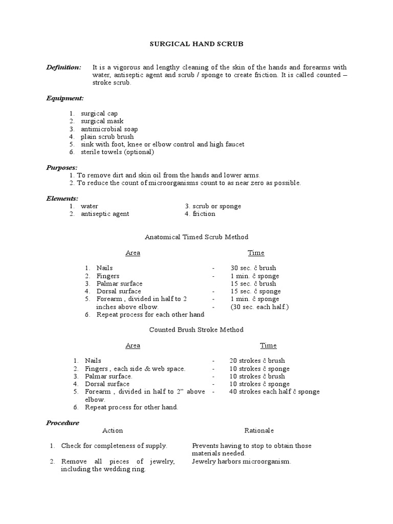 Surgical Hand Scrub PDF Hand Finger