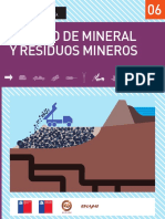 8.Manejo Minerales Residuos