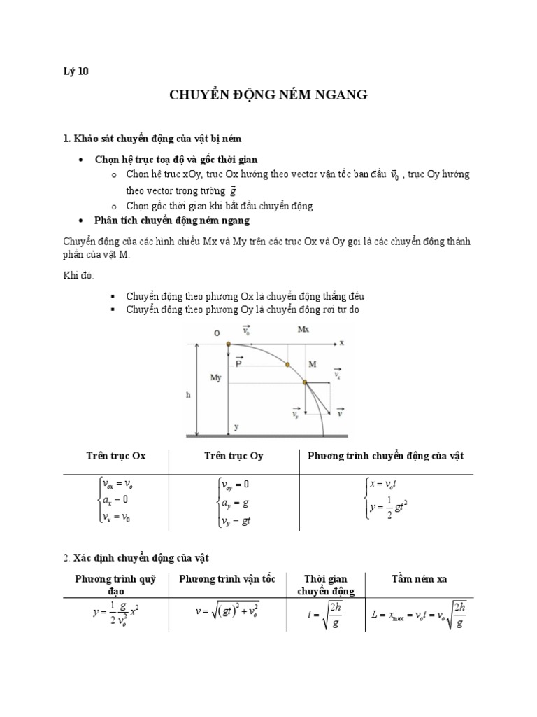 6. Kết luận và tổng kết