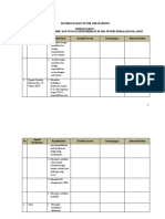 Matriks Kajian Manajerial PTK - 001