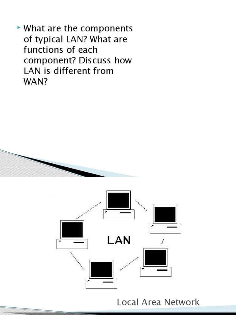 What Are The Components of Typical LAN? What Are Functions of Each ...