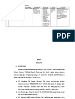 Bab III & Penutup - Temuan Negatif