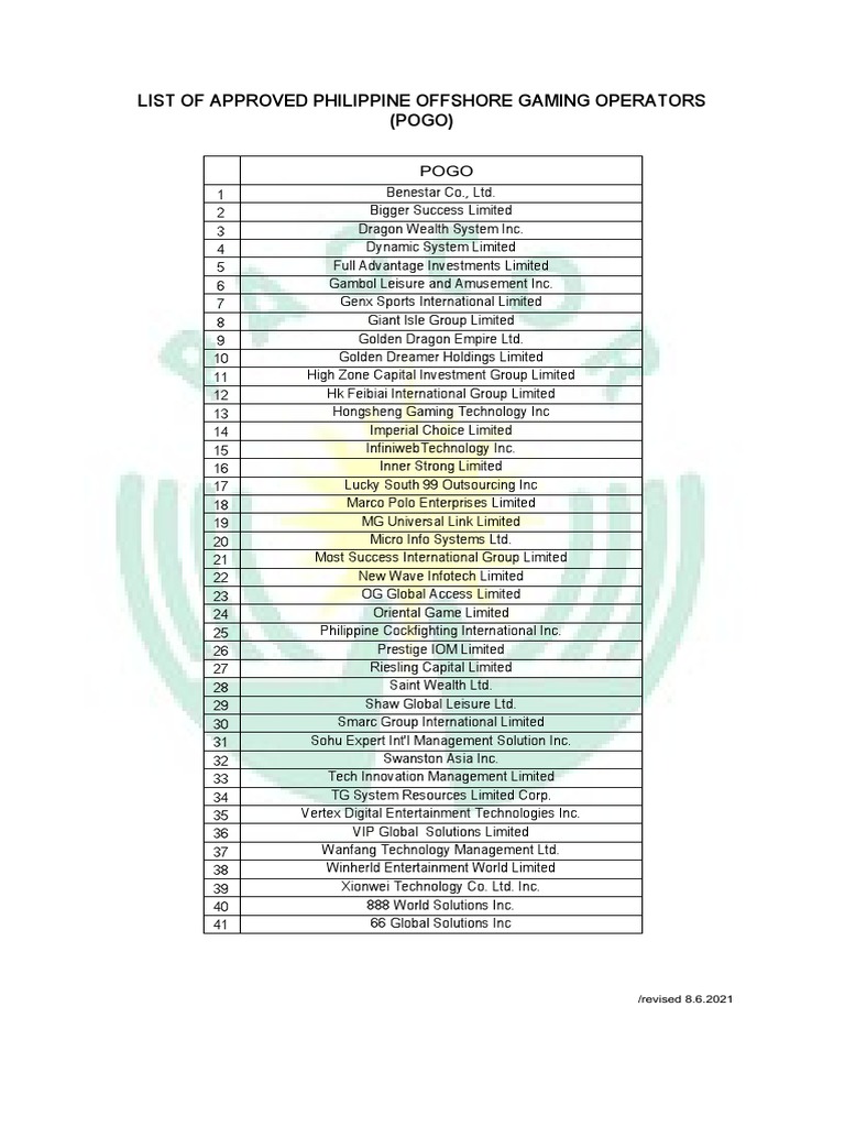 List of Approved Philippine Offshore Gaming Operators (POGOs | PDF