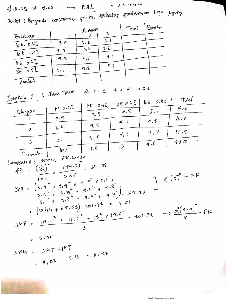 Rancangan Percobaan - Latihan Soal | PDF