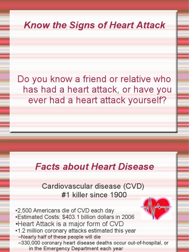 Know The Signs Of A Heart Attack Pdf Medical Specialties