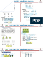 Distribución Numérica y Gráfica