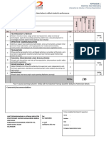 Appendix 1 Borang Penilaian Tugas Praktikal