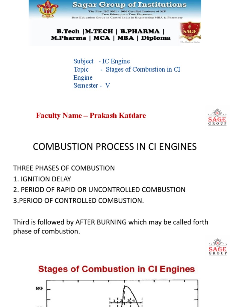 Stages of Combustion in CI Engines | PDF