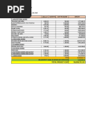 PERT-CPM Sample | PDF | Composite Material | Concrete