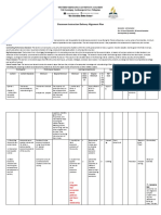 Classroom Instruction Delivery Alignment Plan