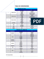 Tabla de Conversiones