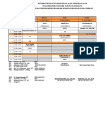 Jadwal Kuliah SM Ganjil 2021-2022 Revisi 2