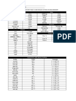 Conversion Table.