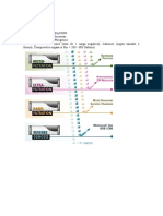 Procesos de Filtración