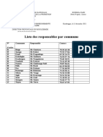 Liste Des Responsables Par Commune