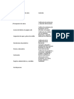 Santiago Morales Sanchez Parcial 1