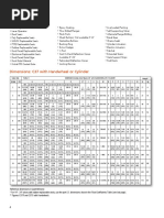 SEGUIDOR DE LEVAS 2-1/2" Cam Followers Interchange RBC Spanish | PDF | Industrial ... Cam Followers Interchange RBC Spanish | PDF | Industrial ...  