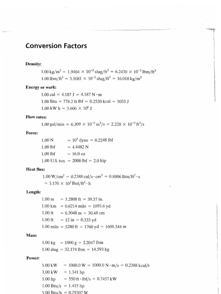 BERTIN AERODYNAMICS FOR ENGINEERS PDF visual data 6