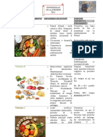 NUTRIMENTOS IMPLICADOS EN ALZHEIMER.