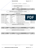 Agenda desportiva da AF Évora para a semana de 5 de Maio a 11 de Maio de 2011