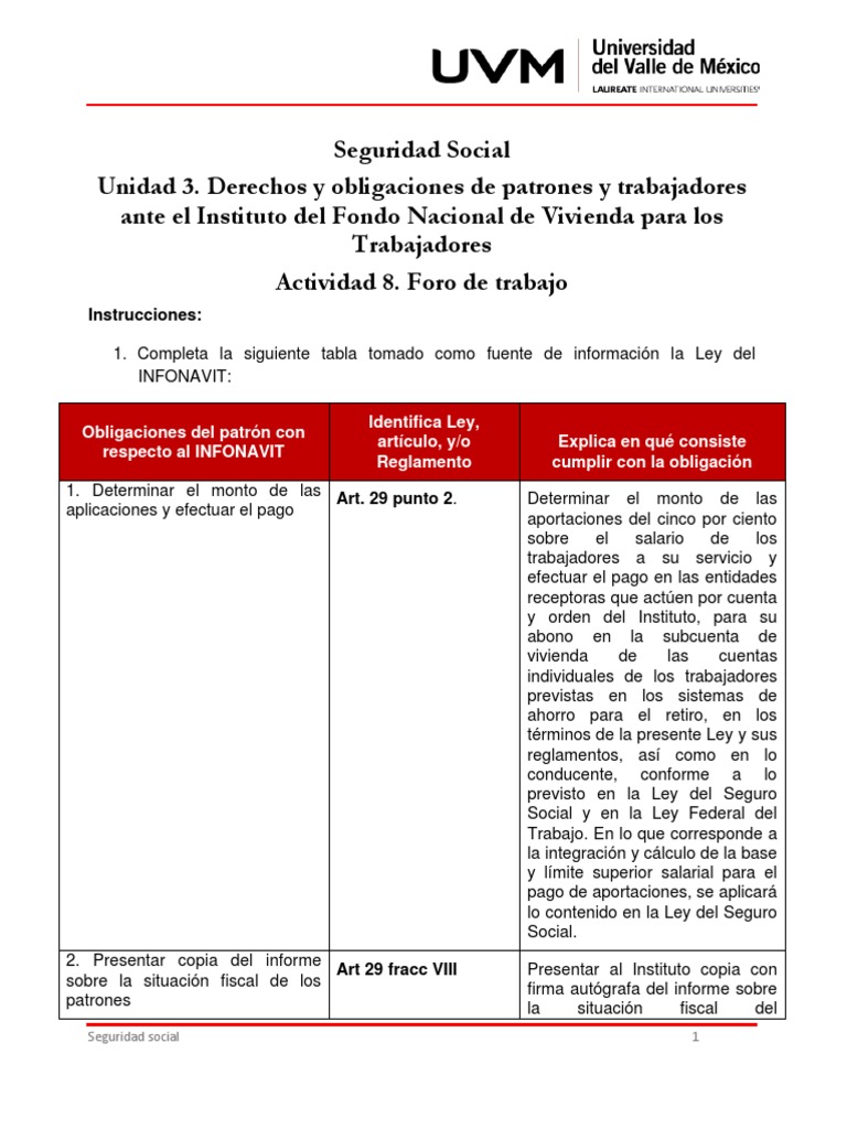 Obligaciones Patronales ante INFONAVIT | PDF | Salario
