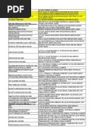 Download Latihan Industri by Zac Blurr SN54737797 doc pdf