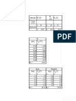 Datos Practica#1