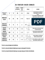 PDF Combinatoria Compress