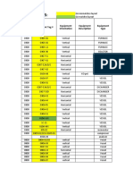 KHT Equipment Layout List