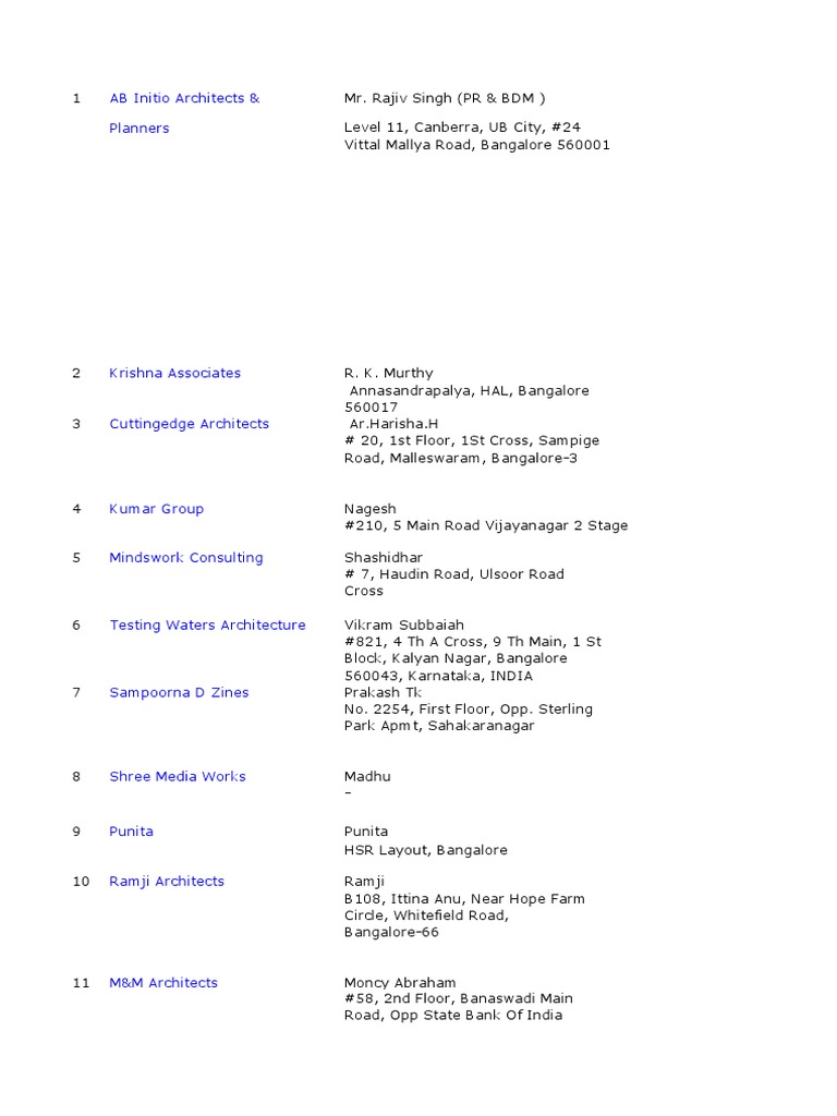 Architects and Designers in Bangalore | PDF | Design | Interior Design