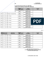 Bổ Sung Lịch Thi Giữa Kỳ Học Kỳ 1/2020-2021 Extra Mid-Term Exam Schedule Semester 1/2020-2021