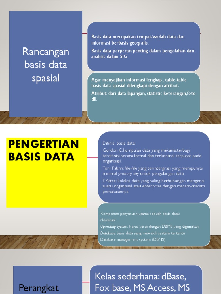 Rancangan Basis Data Penjualan Online: Sebuah Panduan Komprehensif