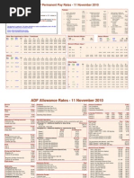 DFT Document PayRates