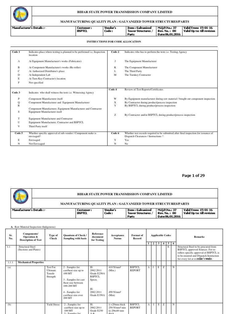 Bihar State Power Transmission Company Limited Page 1 of 29 PDF